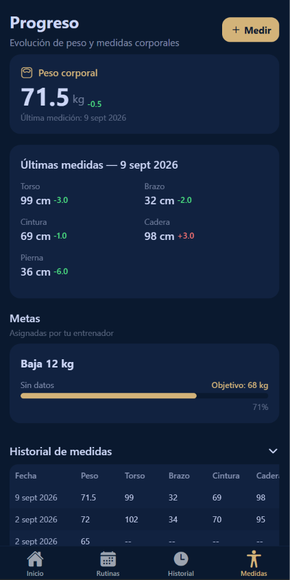Captura de la app de Above the rest en móvil, pantalla 2